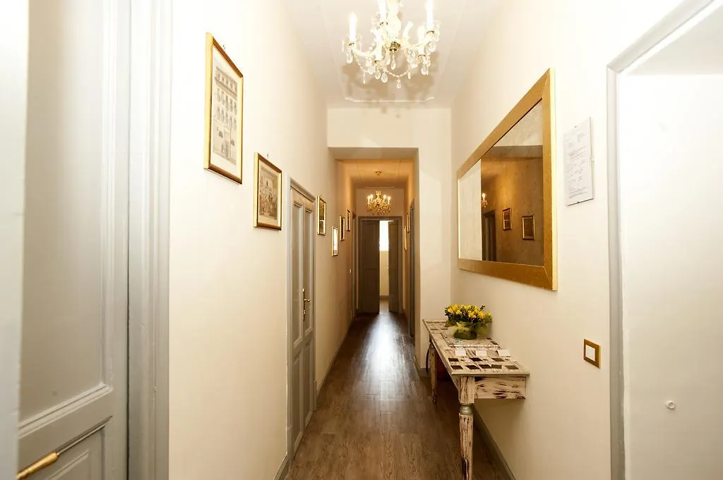 Sleep In Rome Ludovisi Bed & Breakfast