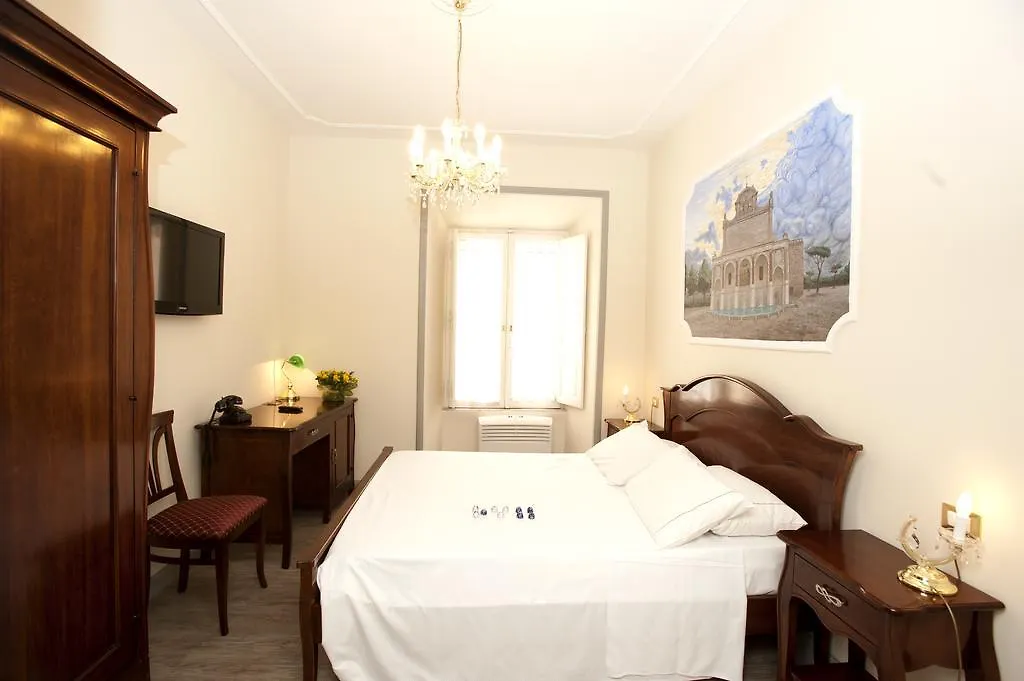 Sleep In Rome Ludovisi Bed & Breakfast
